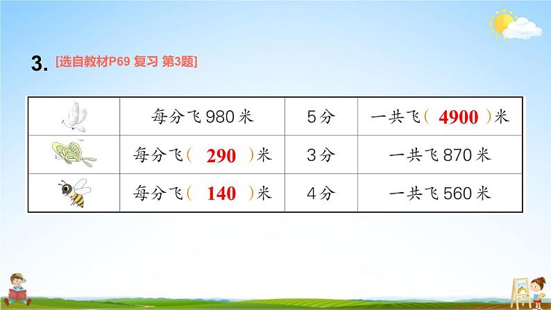 苏教版三年级数学上册《第四单元复习》课堂教学课件PPT公开课第6页