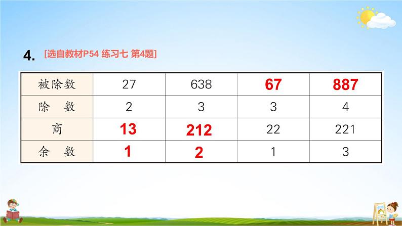 苏教版三年级数学上册《四 两、三位数除以一位数 练习七》课堂教学课件PPT公开课第6页