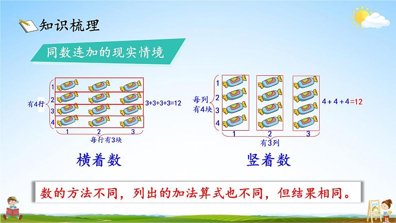 北师大版数学二年级上册《总复习 第2课时 数与代数（2）》课堂教学课件PPT公开课第3页