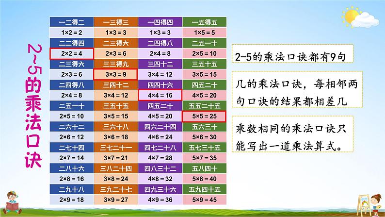 北师大版数学二年级上册《整理与复习 第3课时 整理与复习(3)》课堂教学课件PPT公开课03