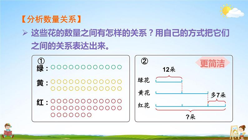 苏教版三年级数学上册《五 第2课时 画线段图解决问题》课堂教学课件PPT公开课第4页