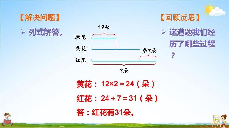 苏教版三年级数学上册《五 第2课时 画线段图解决问题》课堂教学课件PPT公开课第6页