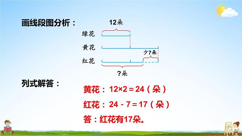 苏教版三年级数学上册《五 第2课时 画线段图解决问题》课堂教学课件PPT公开课第8页