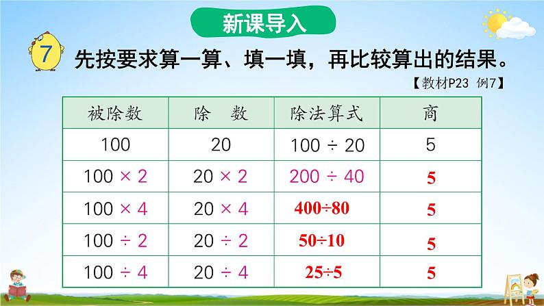 苏教版四年级数学上册《二 第7课时 商不变的规律》课堂教学课件PPT公开课第2页