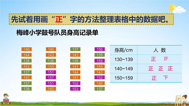 苏教版四年级数学上册《四 第2课时 分段整理数据并制作统计表》课堂教学课件PPT公开课07