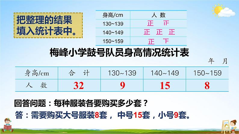 苏教版四年级数学上册《四 第2课时 分段整理数据并制作统计表》课堂教学课件PPT公开课08