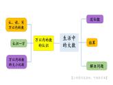 冀教版數(shù)學(xué)三年級(jí)上冊(cè) 一 生活中的大數(shù)-整理與復(fù)習(xí)課件