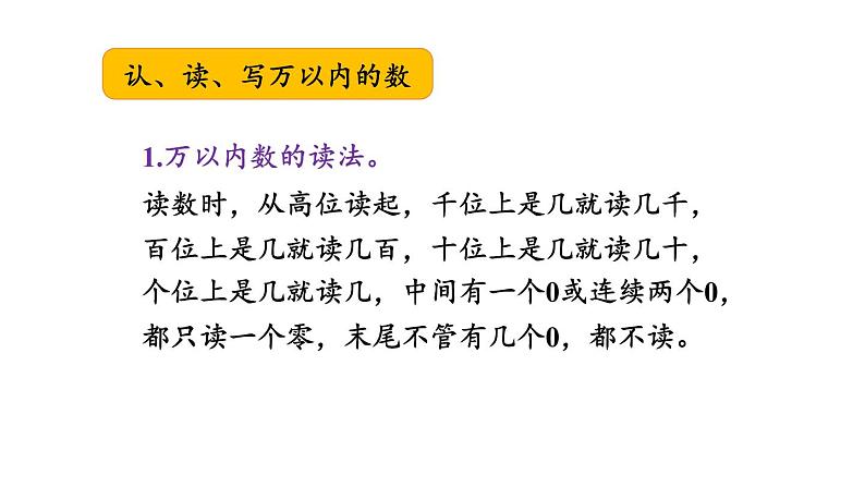 冀教版数学三年级上册 一 生活中的大数-整理与复习课件第3页