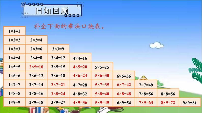 冀教版数学三年级上册 二 两、三位数乘一位数-1.口算乘法课件02