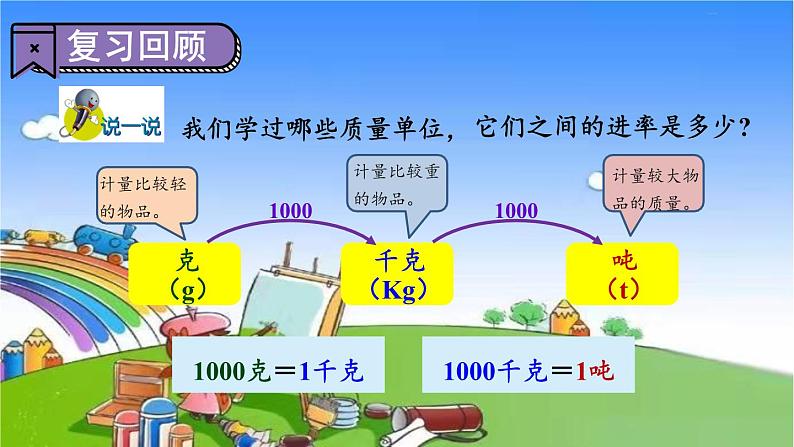 第2课时 质量单位的应用和整理第4页