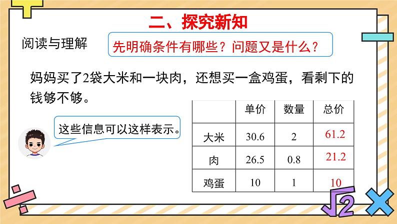 小数乘法解决问题  第1课时 课件03