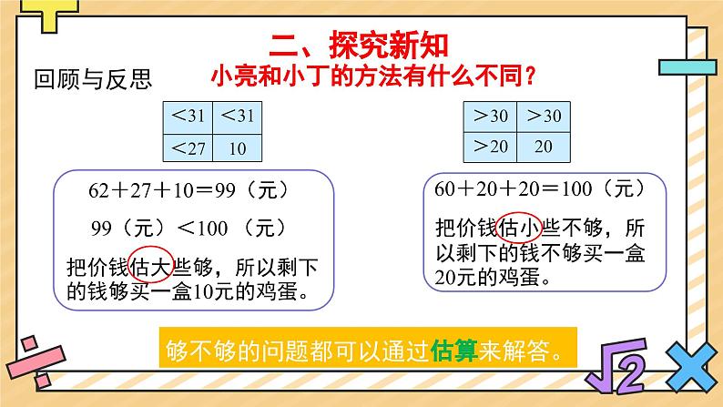 小数乘法解决问题  第1课时 课件07