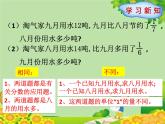 北師大版數(shù)學(xué)六年級上冊 第2單元第3節(jié)第2課時  比一個多幾分之幾，求這個數(shù)是多少課件