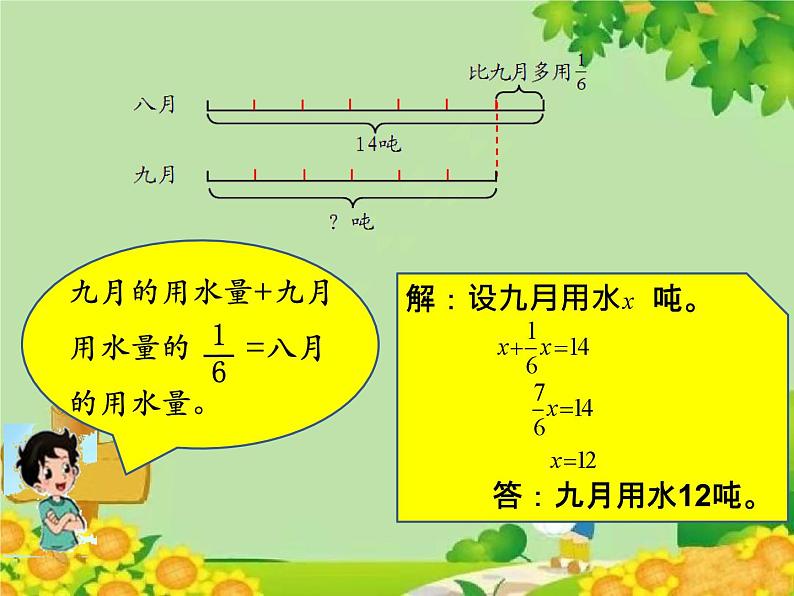 北师大版数学六年级上册 第2单元第3节第2课时  比一个多几分之几，求这个数是多少课件05