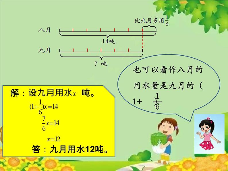 北师大版数学六年级上册 第2单元第3节第2课时  比一个多几分之几，求这个数是多少课件06