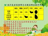 北師大版數(shù)學(xué)六年級上冊 第4單元第4節(jié)第2課時  綜合利用百分?jǐn)?shù)知識解決實(shí)際問題課件