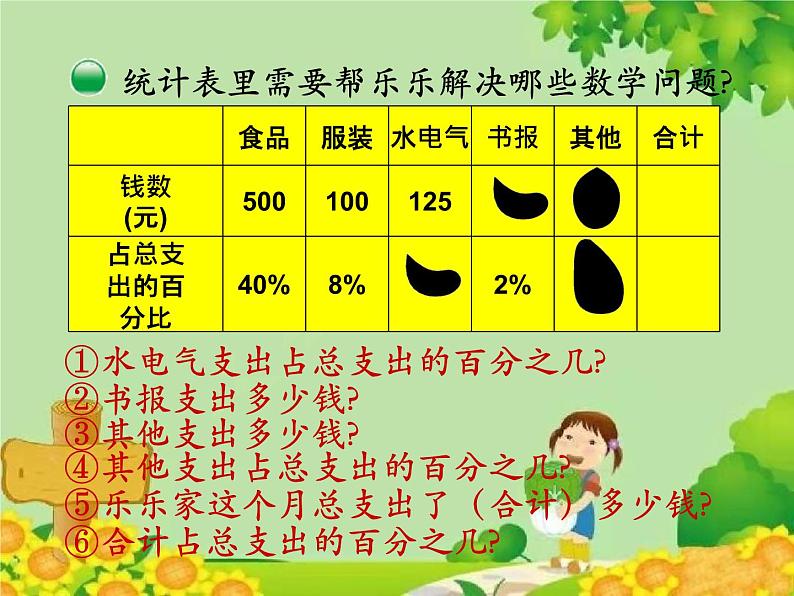 北师大版数学六年级上册 第4单元第4节第2课时  综合利用百分数知识解决实际问题课件05