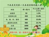 北师大版数学六年级上册 第5单元第1节  扇形统计图课件