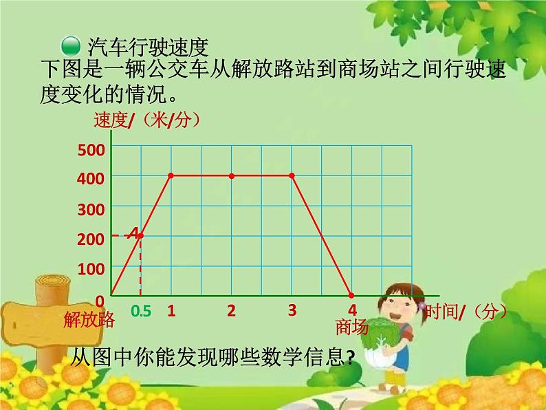 北师大版数学六年级上册 数学好玩第2课时  看图找关系课件04