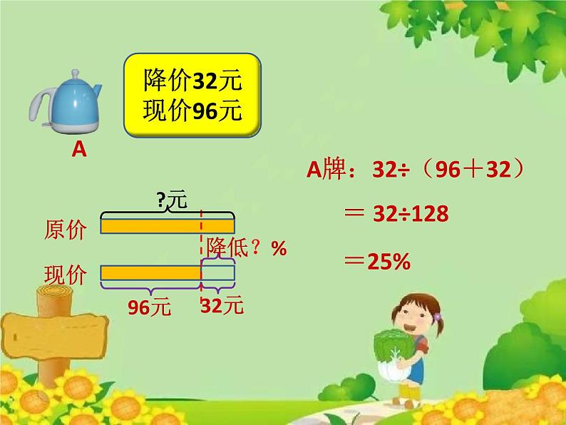 北师大版数学六年级上册 第7单元第1节第2课时  解决实际问题课件第7页