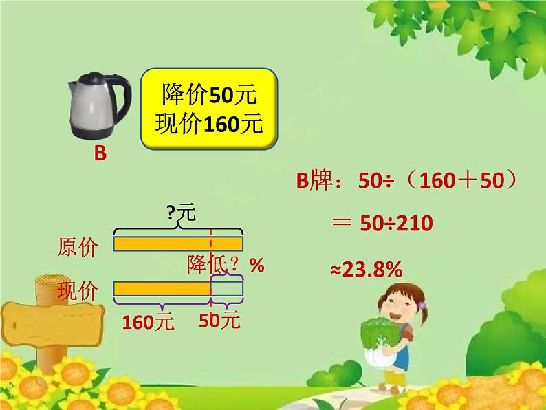 北师大版数学六年级上册 第7单元第1节第2课时  解决实际问题课件第8页