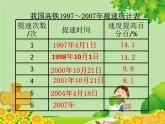 北师大版数学六年级上册 第7单元第2节第1课时  求比一个数多(或少)百分之几的数课件