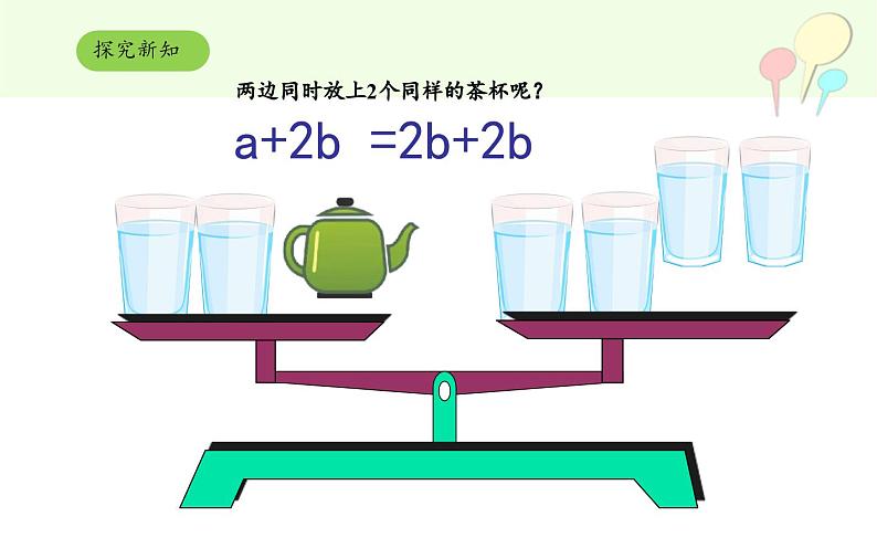 《等式的性质》课件第6页