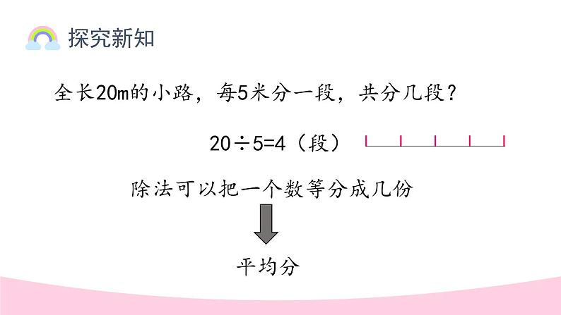 《植树问题》课件第4页