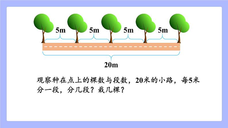 《植树问题》课件第6页