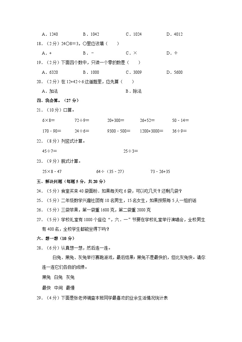15，新疆维吾尔自治区喀什地区巴楚县2021-2022学年二年级下学期期末数学试卷第2页