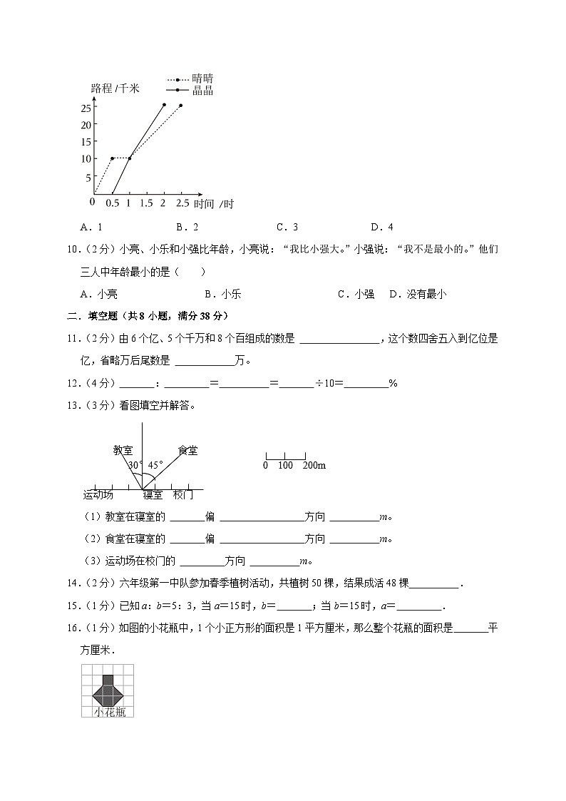 12，2023年北京市西城区小升初数学模拟试卷第2页