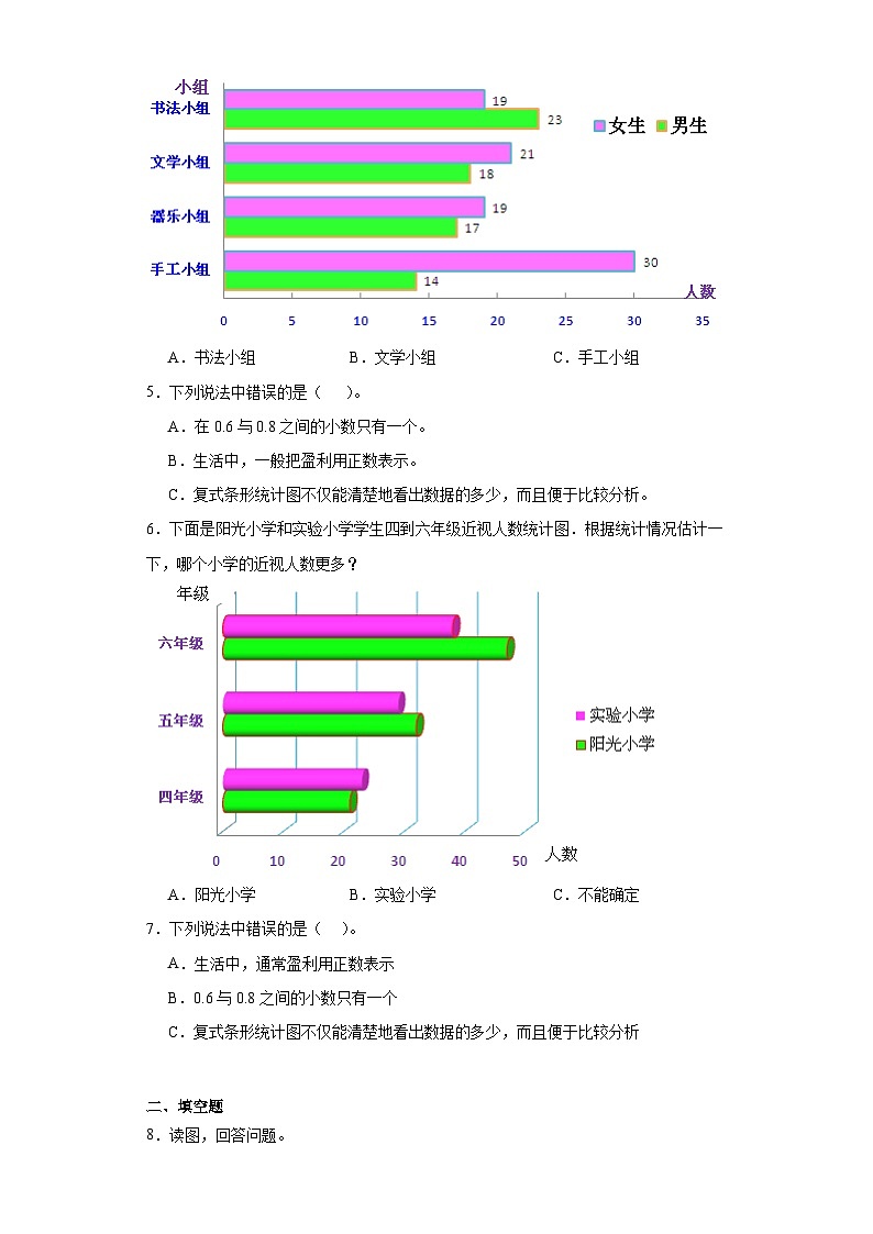 6.统计表和条形统计图（二）分层练习-苏教版数学五年级上册第2页