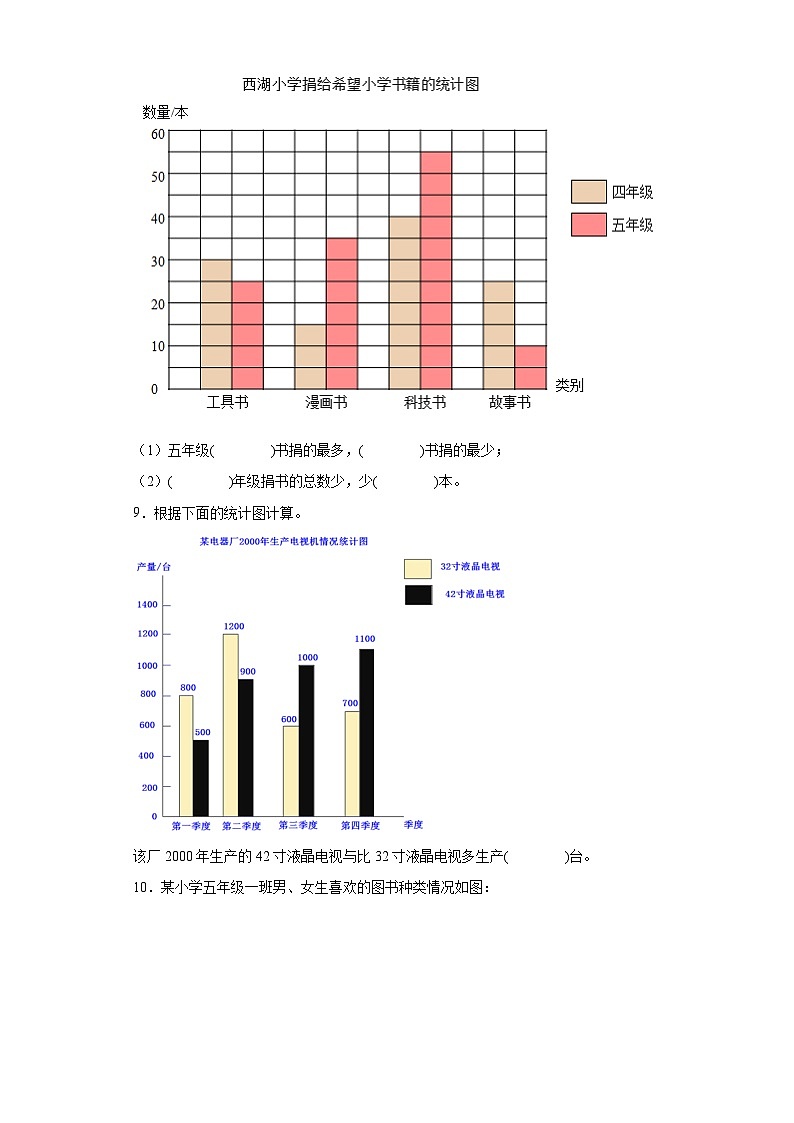 6.统计表和条形统计图（二）分层练习-苏教版数学五年级上册第3页