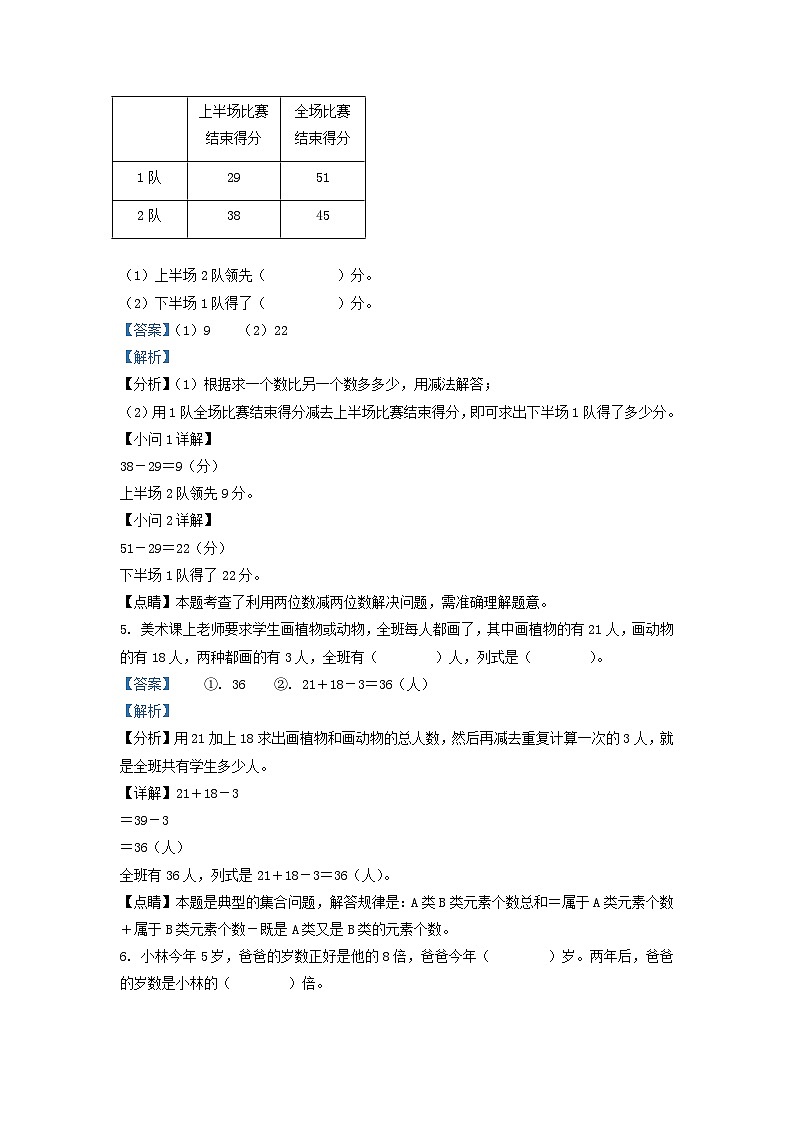 2021-2022学年江西省南昌市新建区三年级第一学期期末考试数学试卷及答案第2页
