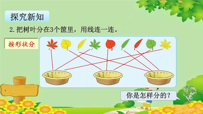 苏教版数学一年级上册 第三单元1.分一分课件05