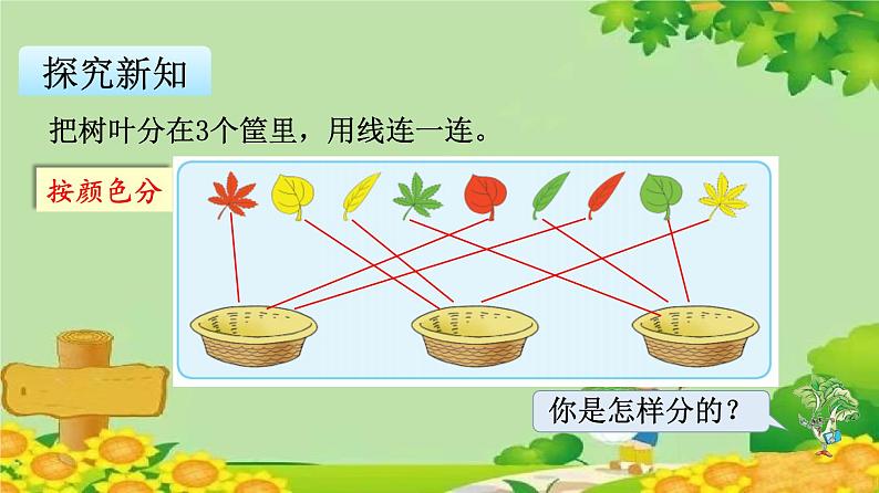 苏教版数学一年级上册 第三单元1.分一分课件06