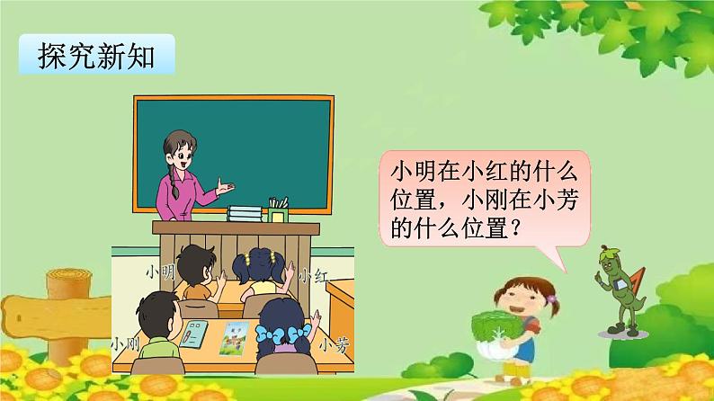 苏教版数学一年级上册 第四单元1.认位置课件05