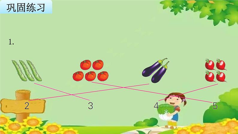 苏教版数学一年级上册 第五单元第一课时 认识 1~5课件第7页