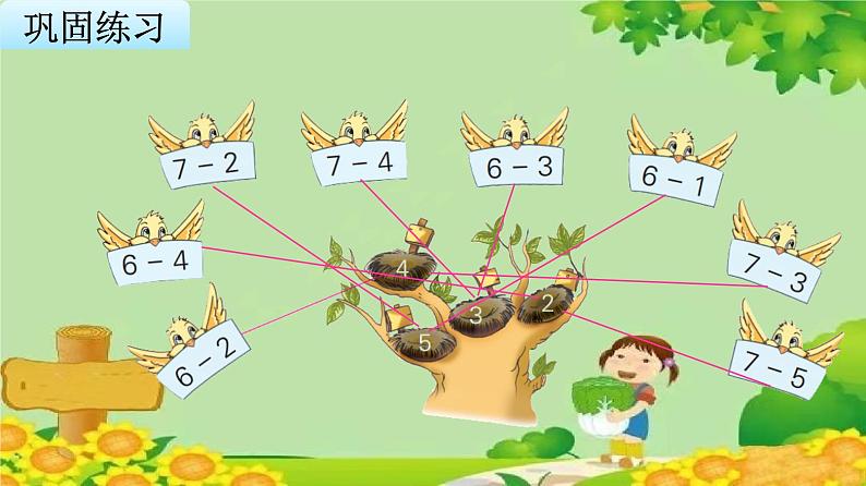 苏教版数学一年级上册 第八单元第五课时 6、7减几课件第8页