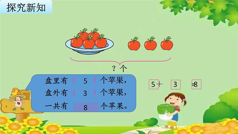 苏教版数学一年级上册 第八单元第七课时 用括线和“？”表示的实际问题课件04