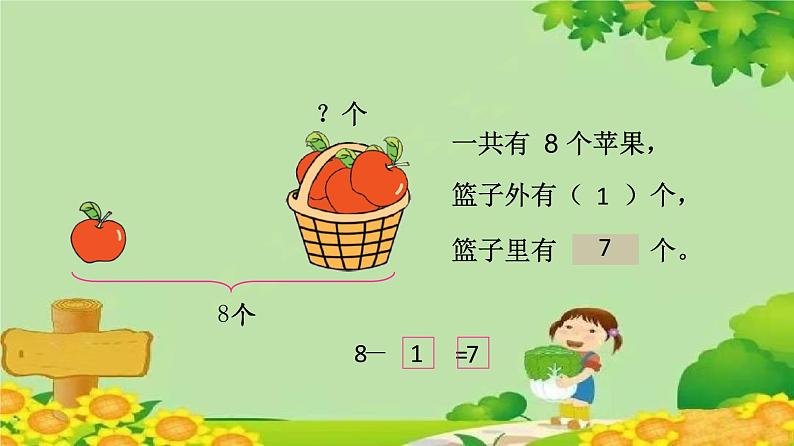 苏教版数学一年级上册 第八单元第七课时 用括线和“？”表示的实际问题课件05