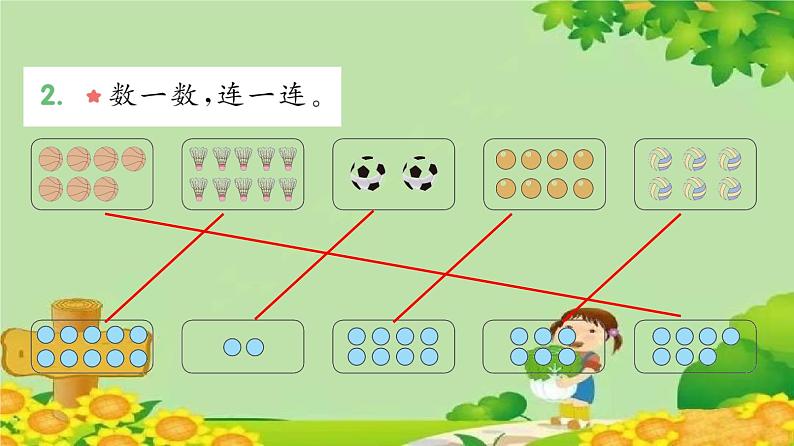 苏教版数学一年级上册 一 数一数习题课件03