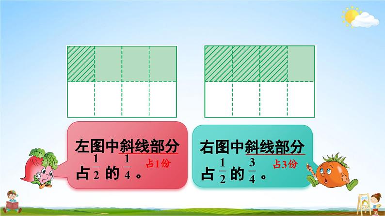 苏教版六年级数学上册《二 分数乘法 第3课时 分数与分数相乘》课堂教学课件PPT公开课04