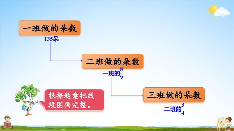 苏教版六年级数学上册《二 分数乘法 第4课时 分数连乘及其实际问题》课堂教学课件PPT公开课第4页