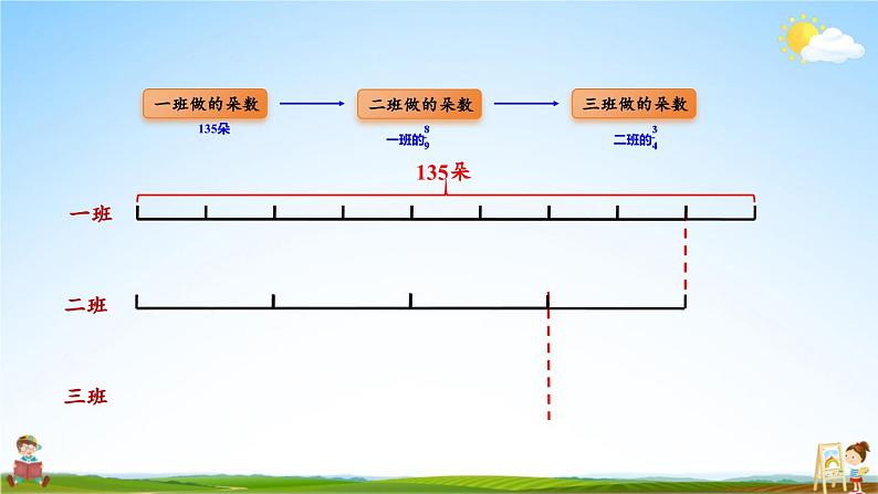 苏教版六年级数学上册《二 分数乘法 第4课时 分数连乘及其实际问题》课堂教学课件PPT公开课第5页