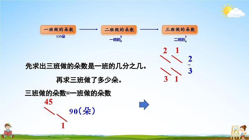 苏教版六年级数学上册《二 分数乘法 第4课时 分数连乘及其实际问题》课堂教学课件PPT公开课第7页