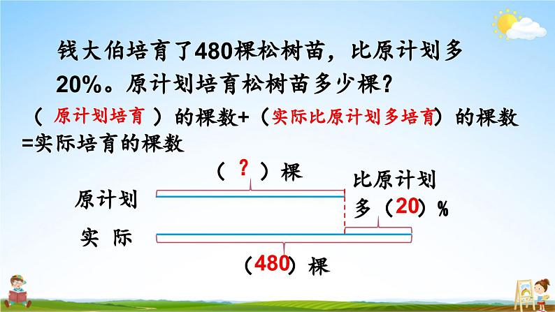 苏教版六年级数学上册《六 百分数 第11课时 列方程解答稍复杂的百分数实际问题（2）》课堂教学课件第4页