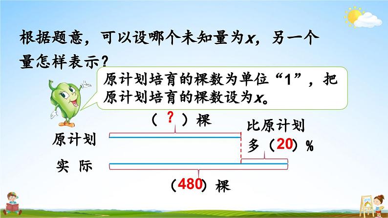 苏教版六年级数学上册《六 百分数 第11课时 列方程解答稍复杂的百分数实际问题（2）》课堂教学课件第5页