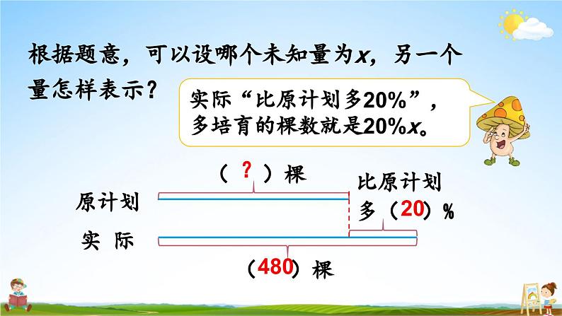 苏教版六年级数学上册《六 百分数 第11课时 列方程解答稍复杂的百分数实际问题（2）》课堂教学课件第6页