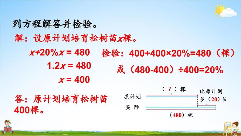 苏教版六年级数学上册《六 百分数 第11课时 列方程解答稍复杂的百分数实际问题（2）》课堂教学课件第7页